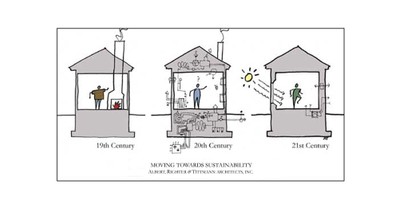 Reaching Net Zero Image 2